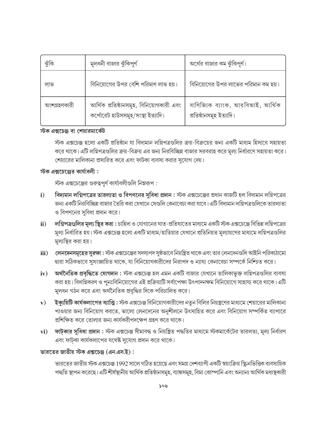 Tripura Board Class 12 Karbari Shastra Bengali Version Workbooks - Page 106