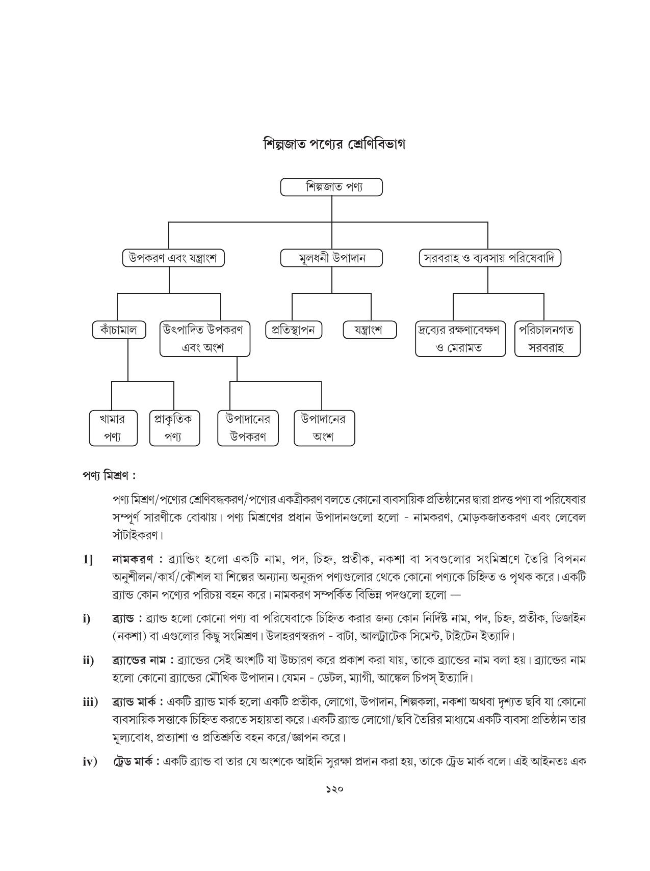 Tripura Board Class 12 Karbari Shastra Bengali Version Workbooks - Page 120
