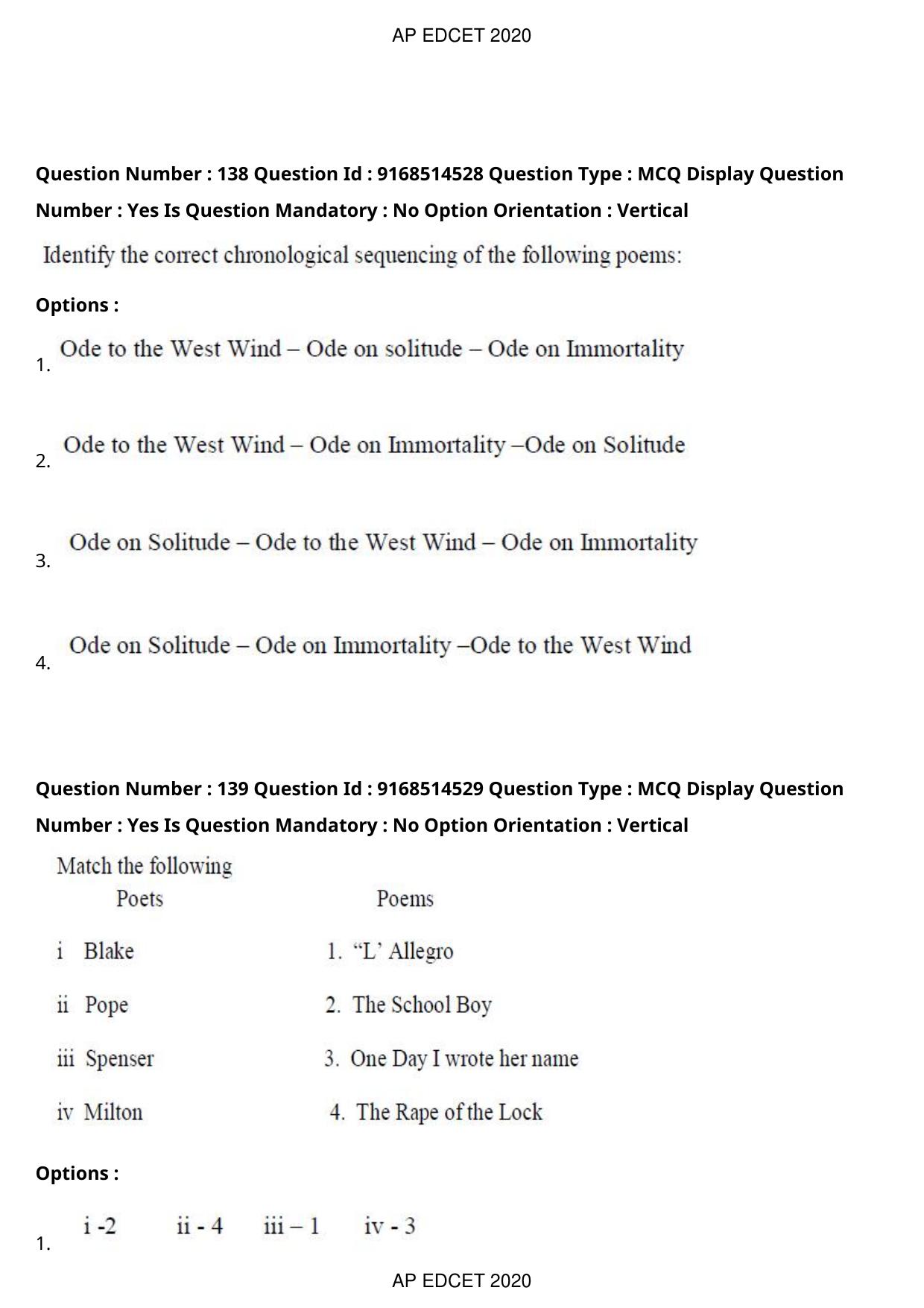 AP EDCET 2020 English Question Paper - Page 85