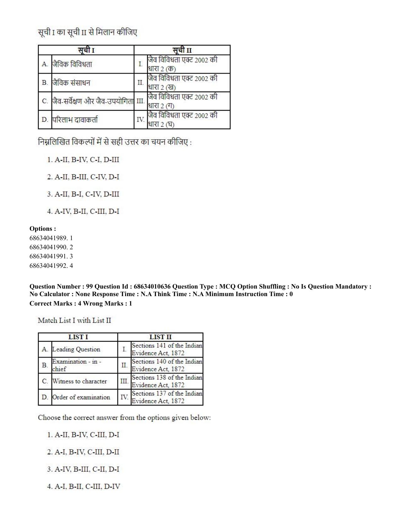 CUET PG 2023:COQP14 – LLM (Hindi)-Shift 1 (09-06-2023) Question Paper - Page 96