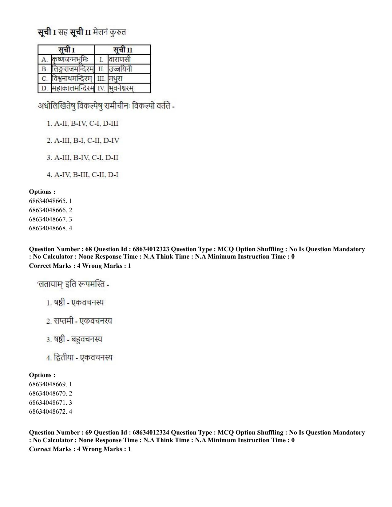 CUET PG 2023:ACQP01 – Shiksha Shastri B.Ed. (Hindi)-Shift 1 (09-06-2023) Question Paper - Page 34