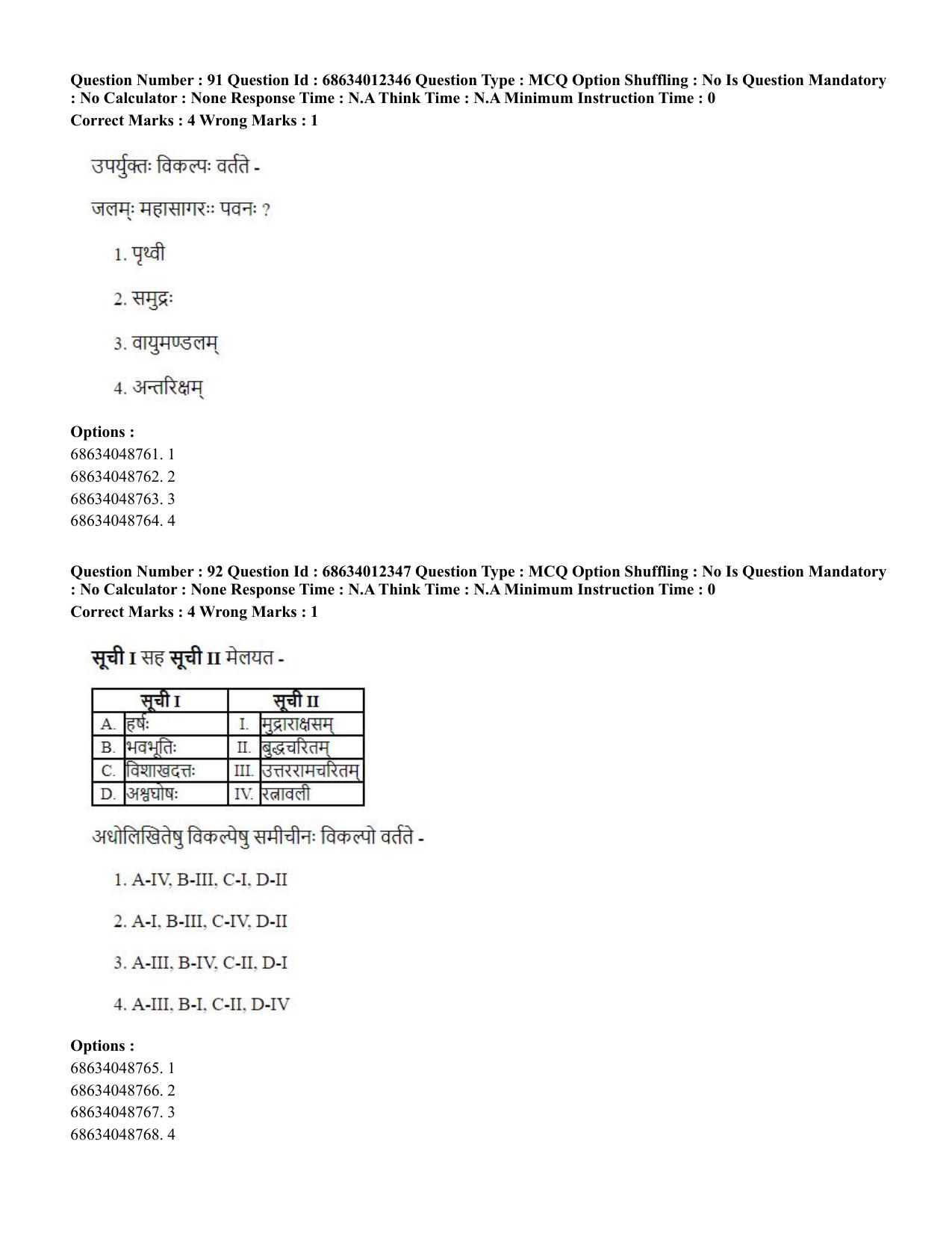 CUET PG 2023:ACQP01 – Shiksha Shastri B.Ed. (Hindi)-Shift 1 (09-06-2023) Question Paper - Page 45