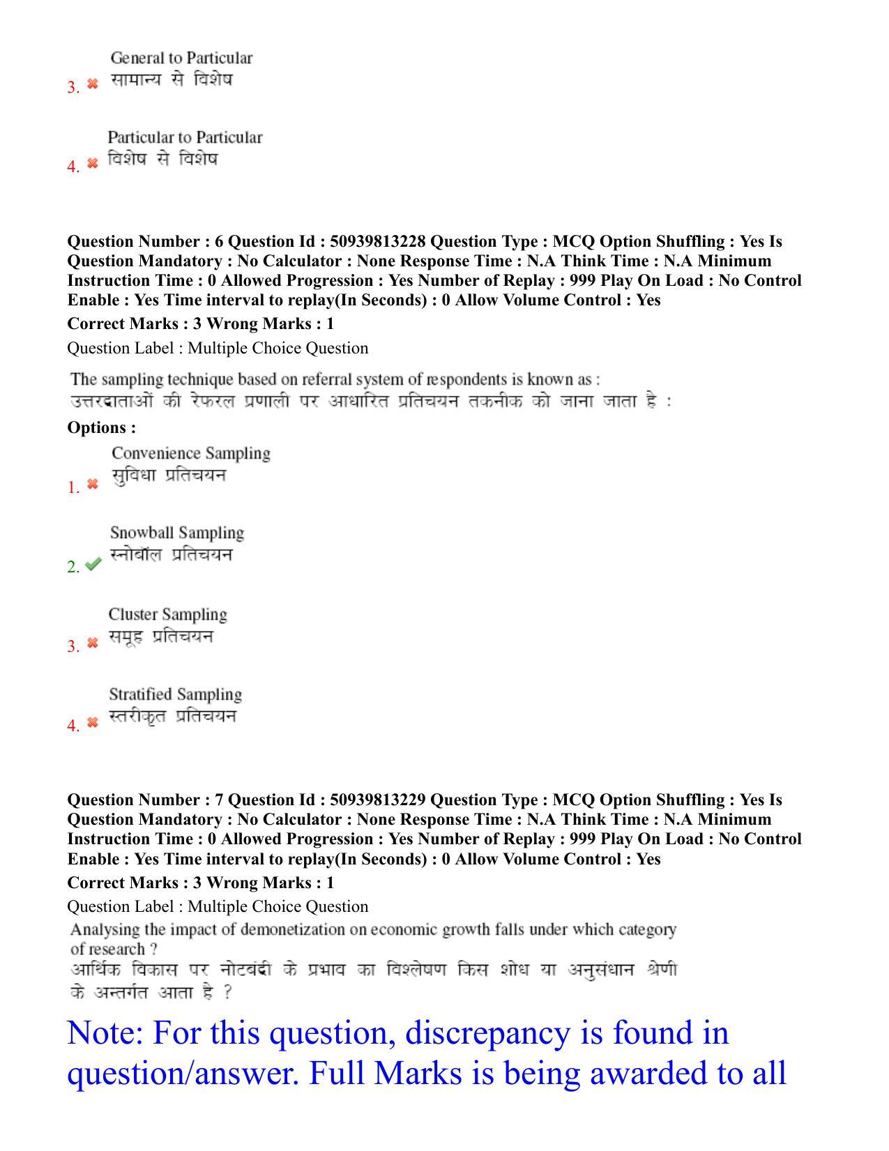BHU RET Rachana Sharir 2020 Question Paper  - Page 5