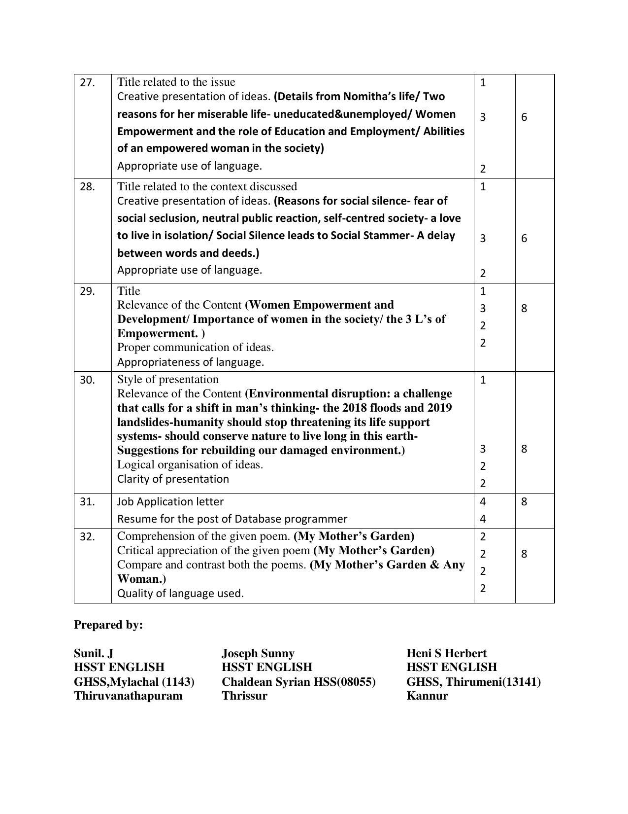 Kerala Plus Two 2020 English Annual Answer Key - Page 3
