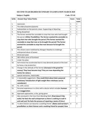 Kerala Plus Two 2020 English Annual Answer Key