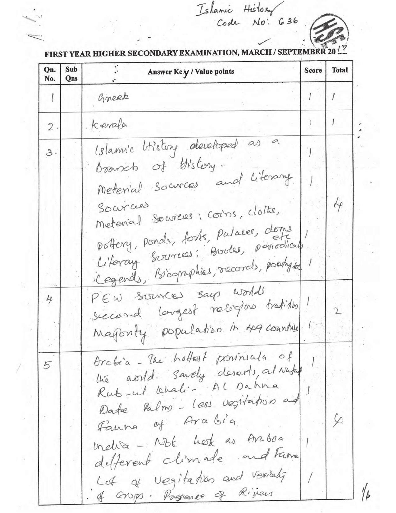 Kerala Plus One 2017 Islamic History Answer Key - Page 1