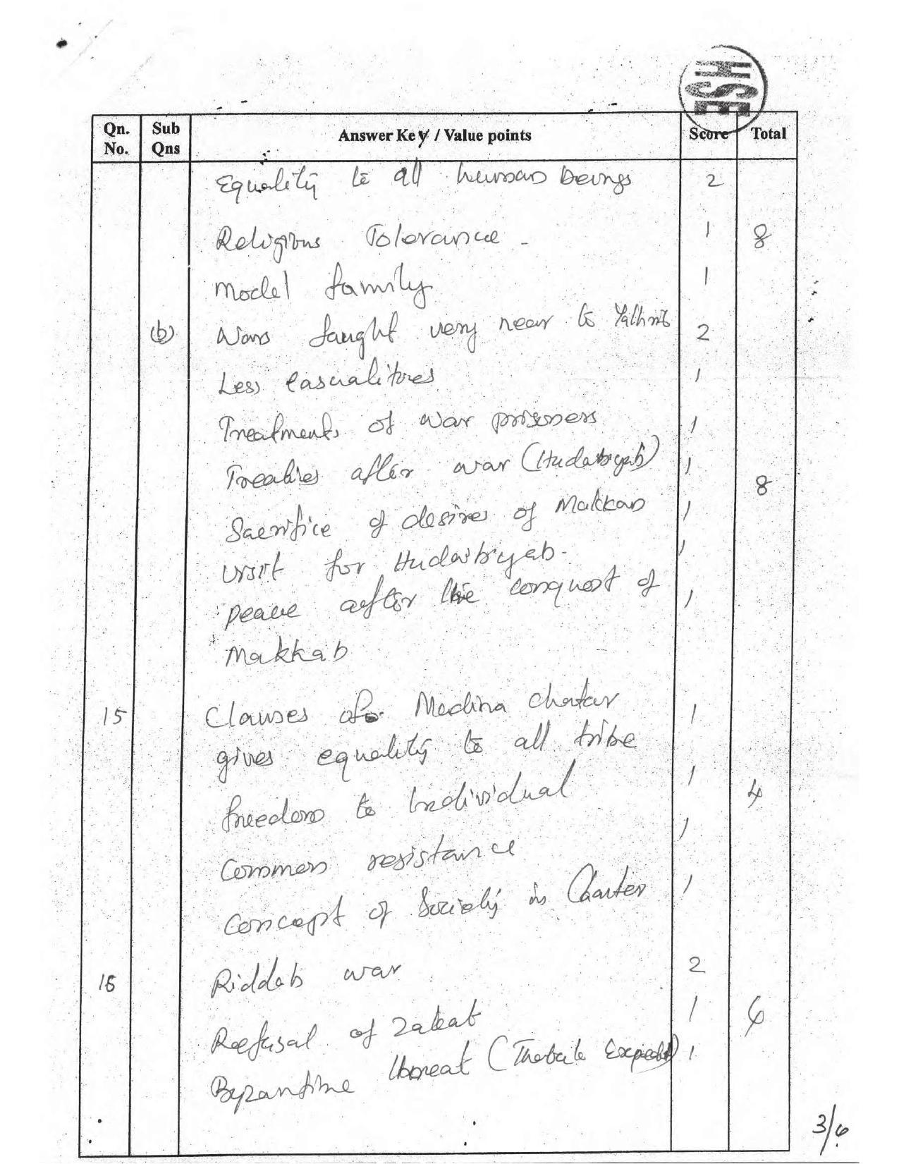 Kerala Plus One 2017 Islamic History Answer Key - Page 3