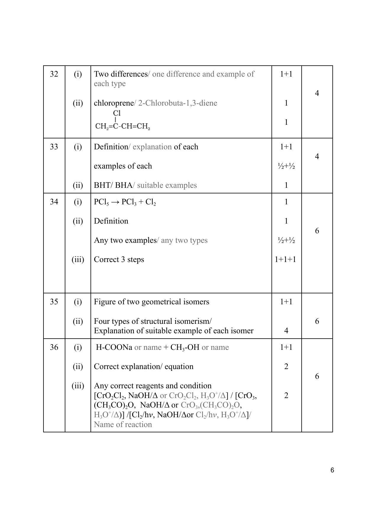 kerala-plus-two-class-12th-answer-key-2022-chemistry-indcareer-docs