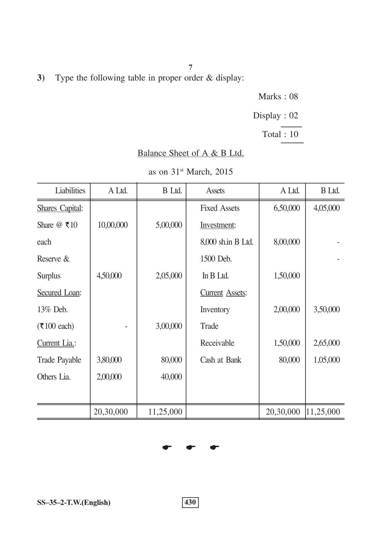 English Model Question Paper Class 10 Pdf