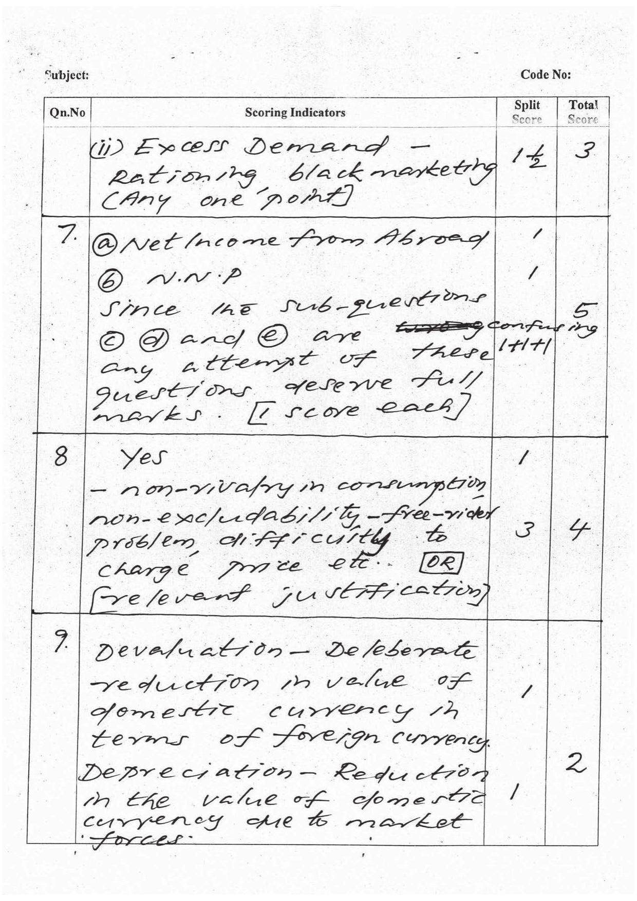 Kerala Plus Two 2016 Economics  Answer Key - Page 3
