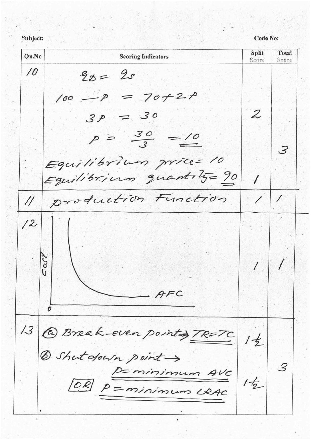 Kerala Plus Two 2016 Economics  Answer Key - Page 4
