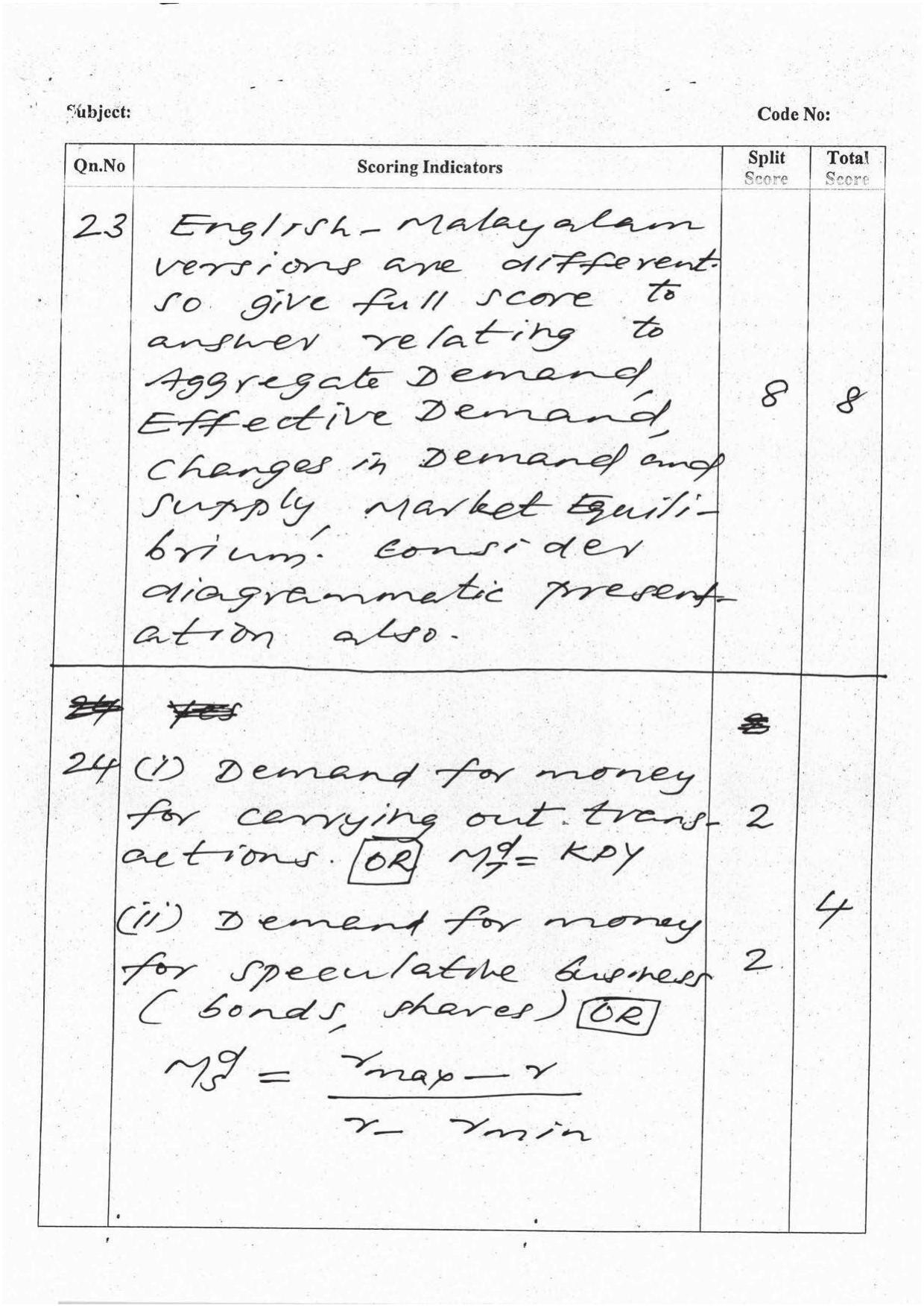 Kerala Plus Two 2016 Economics  Answer Key - Page 8