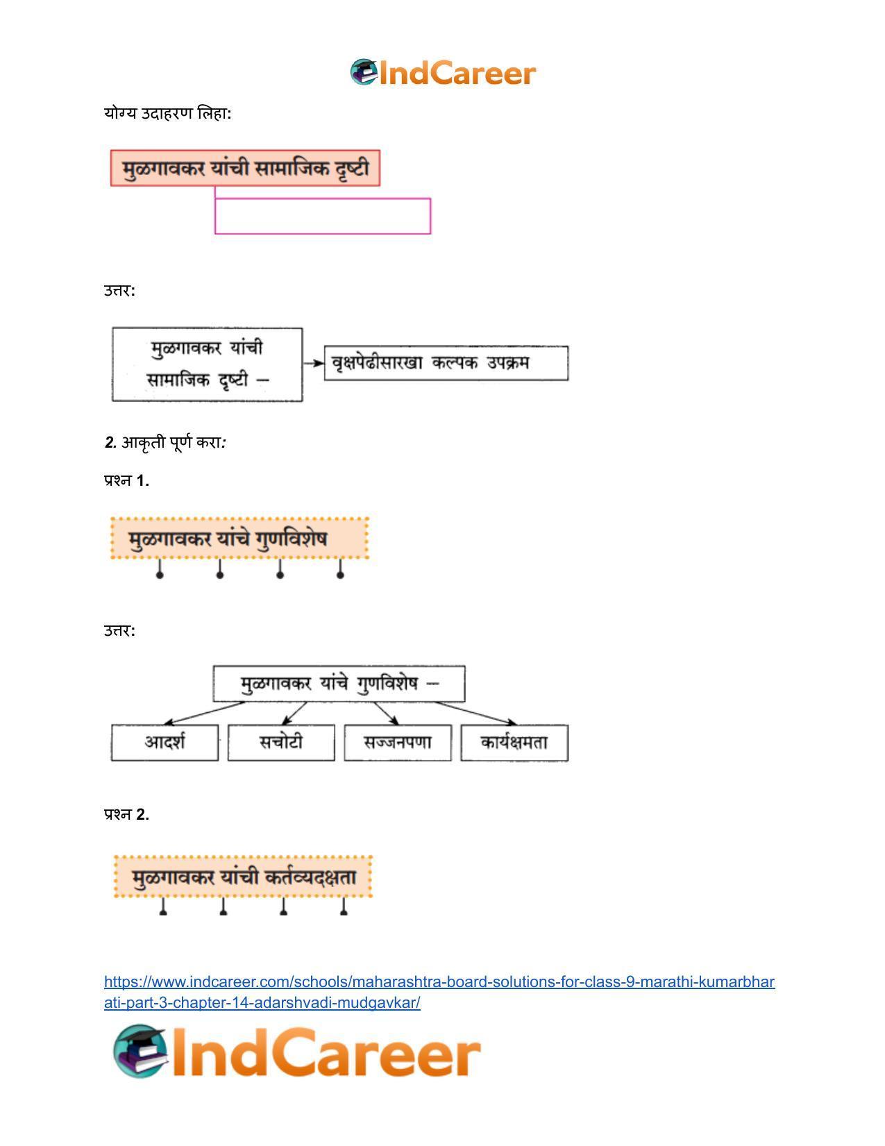 Maharashtra Board Solutions for Class 9- Marathi Kumarbharati (Part- 3): Chapter 14- आदर्शवादी मुळगावकर - Page 3