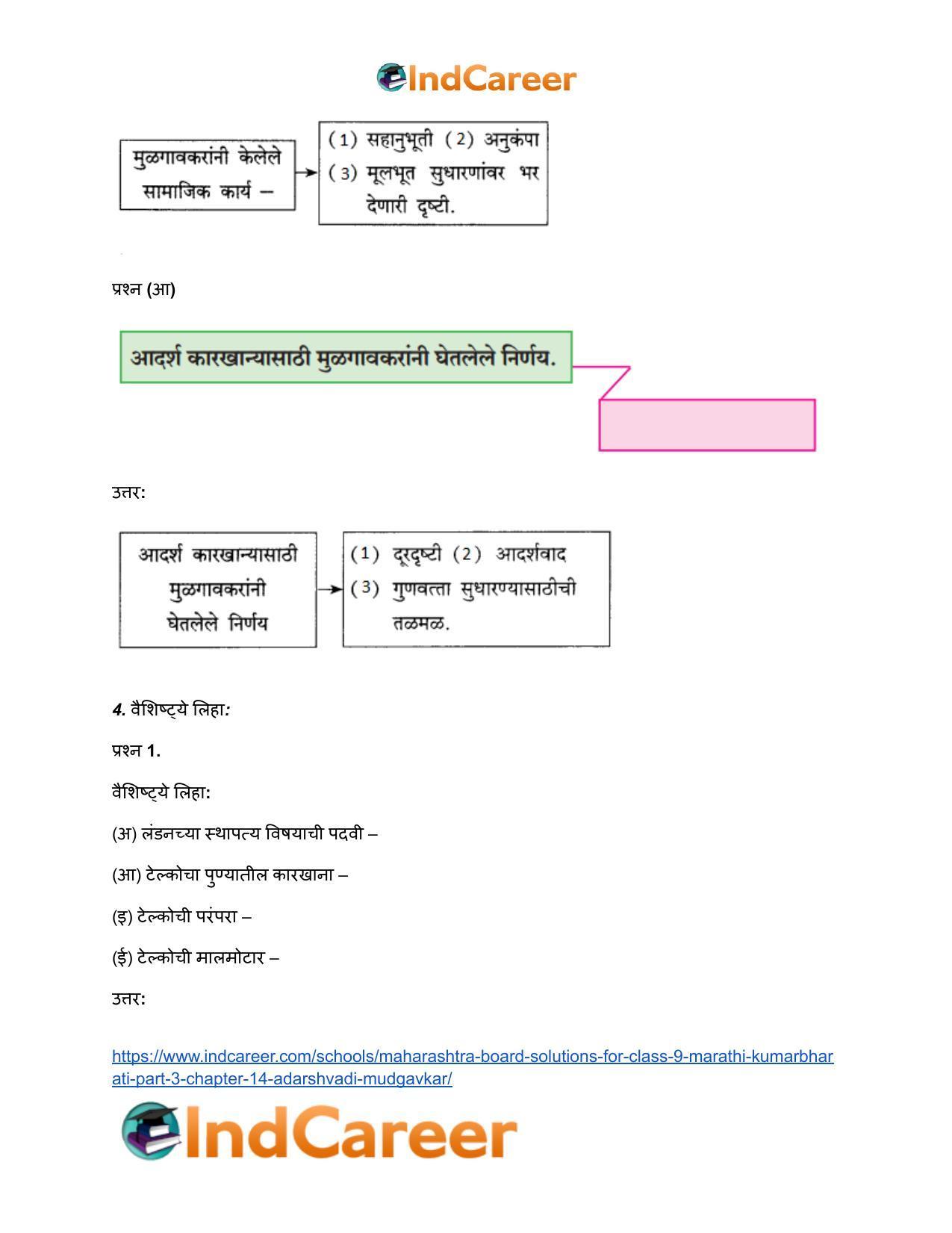 Maharashtra Board Solutions for Class 9- Marathi Kumarbharati (Part- 3): Chapter 14- आदर्शवादी मुळगावकर - Page 5