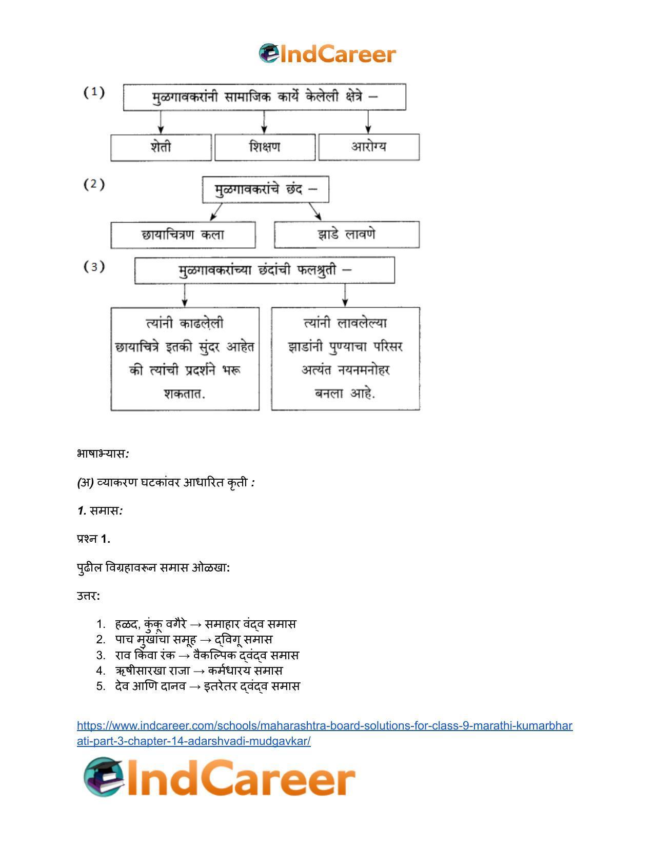 Maharashtra Board Solutions for Class 9- Marathi Kumarbharati (Part- 3): Chapter 14- आदर्शवादी मुळगावकर - Page 17