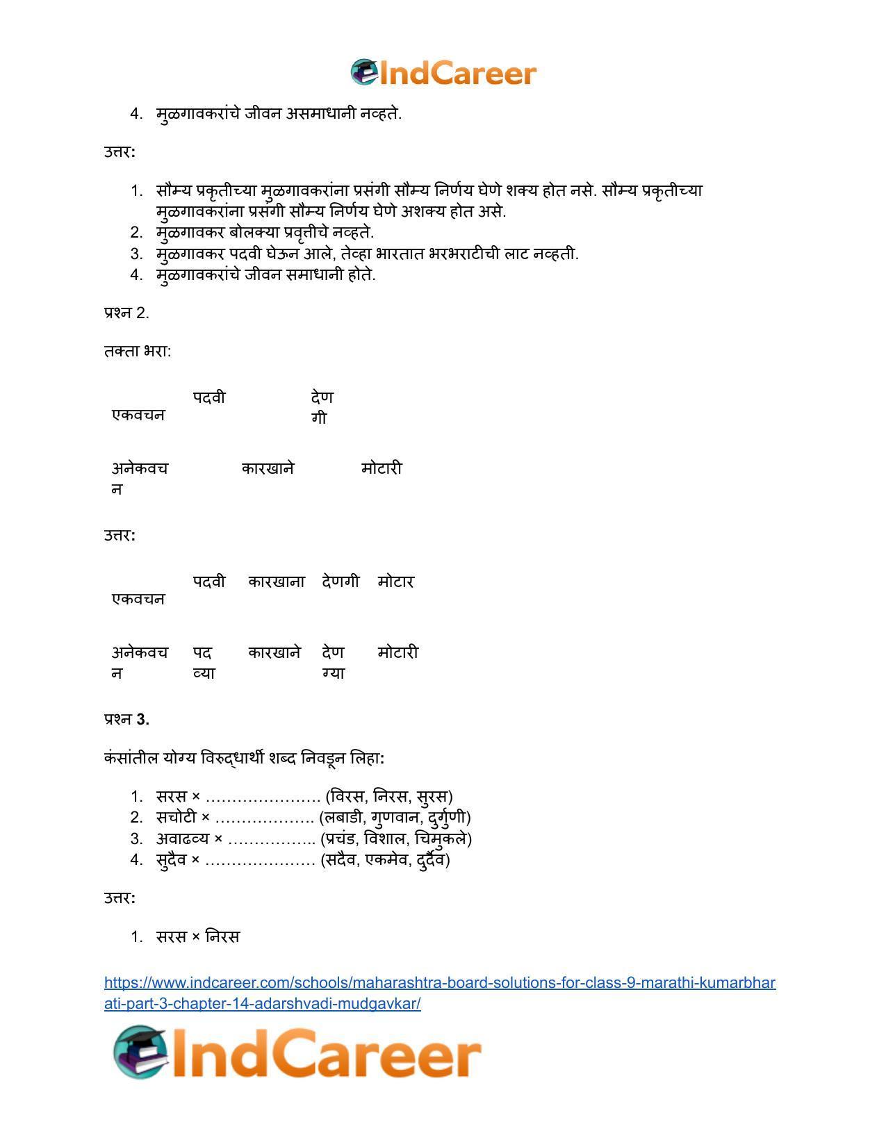 Maharashtra Board Solutions for Class 9- Marathi Kumarbharati (Part- 3): Chapter 14- आदर्शवादी मुळगावकर - Page 20