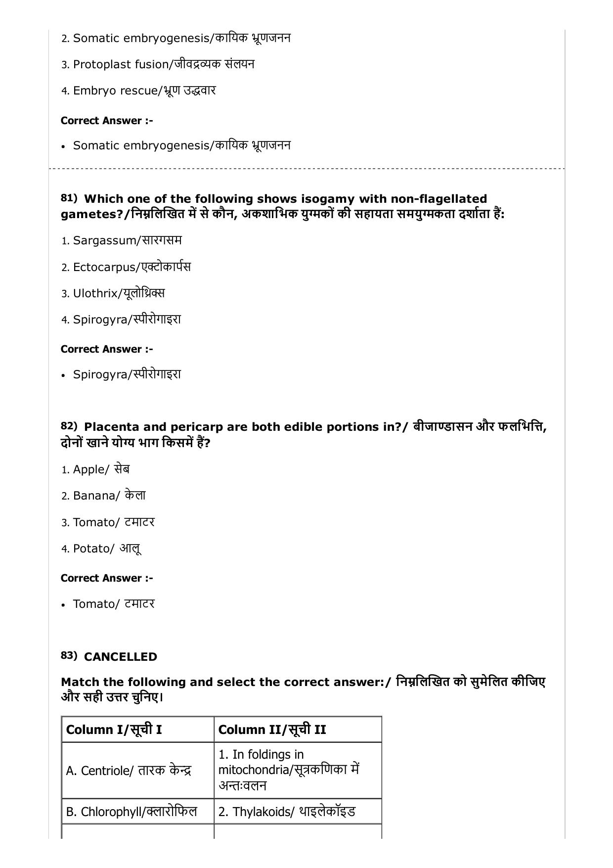 MP PAT (Exam. Date 23/04/2017 Time 2:00 PM to 5:00 PM) - PCB Question Paper - Page 54