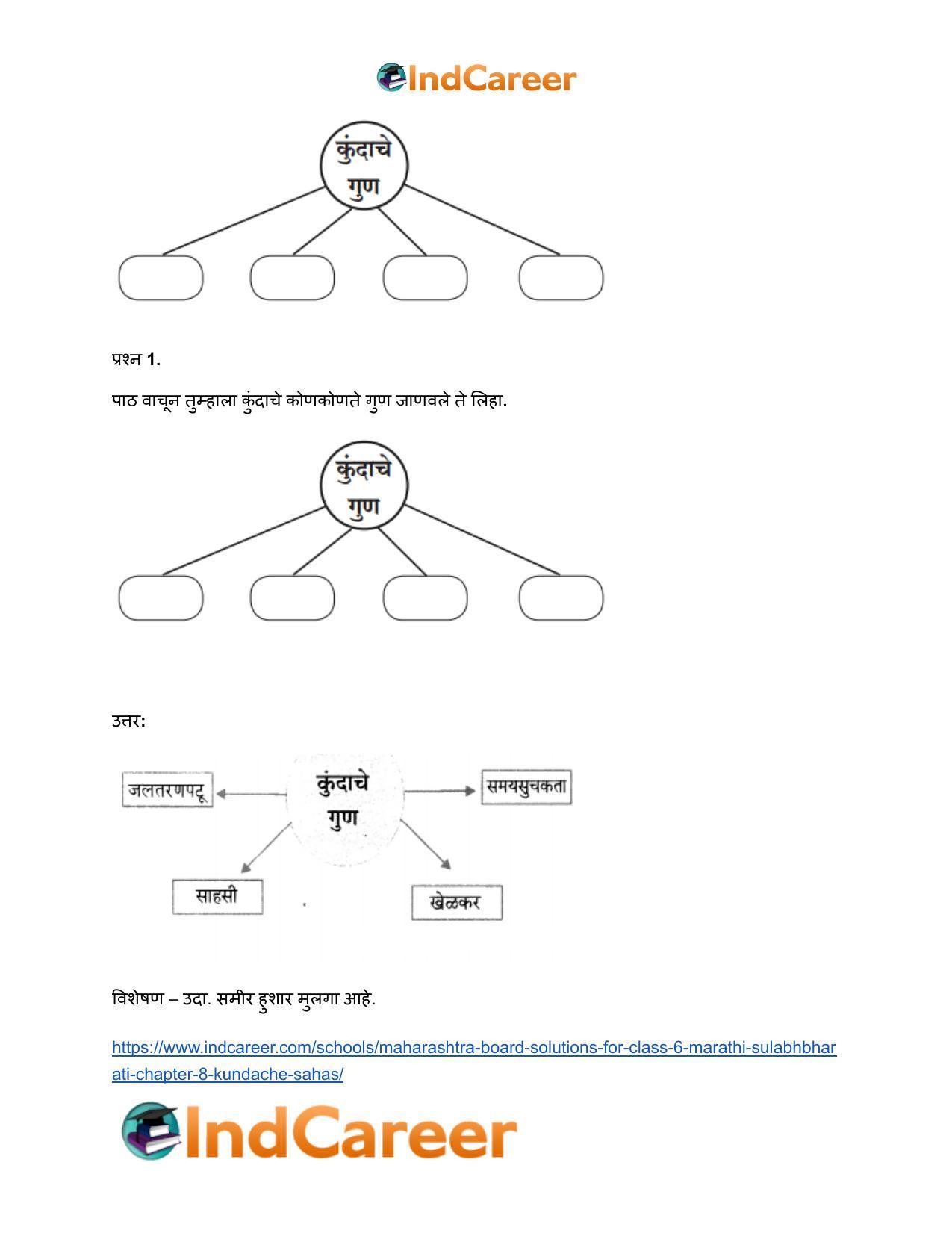 Maharashtra Board Solutions for Class 6- Marathi Sulabhbharati: Chapter 8- कुंदाचे साहस - Page 8