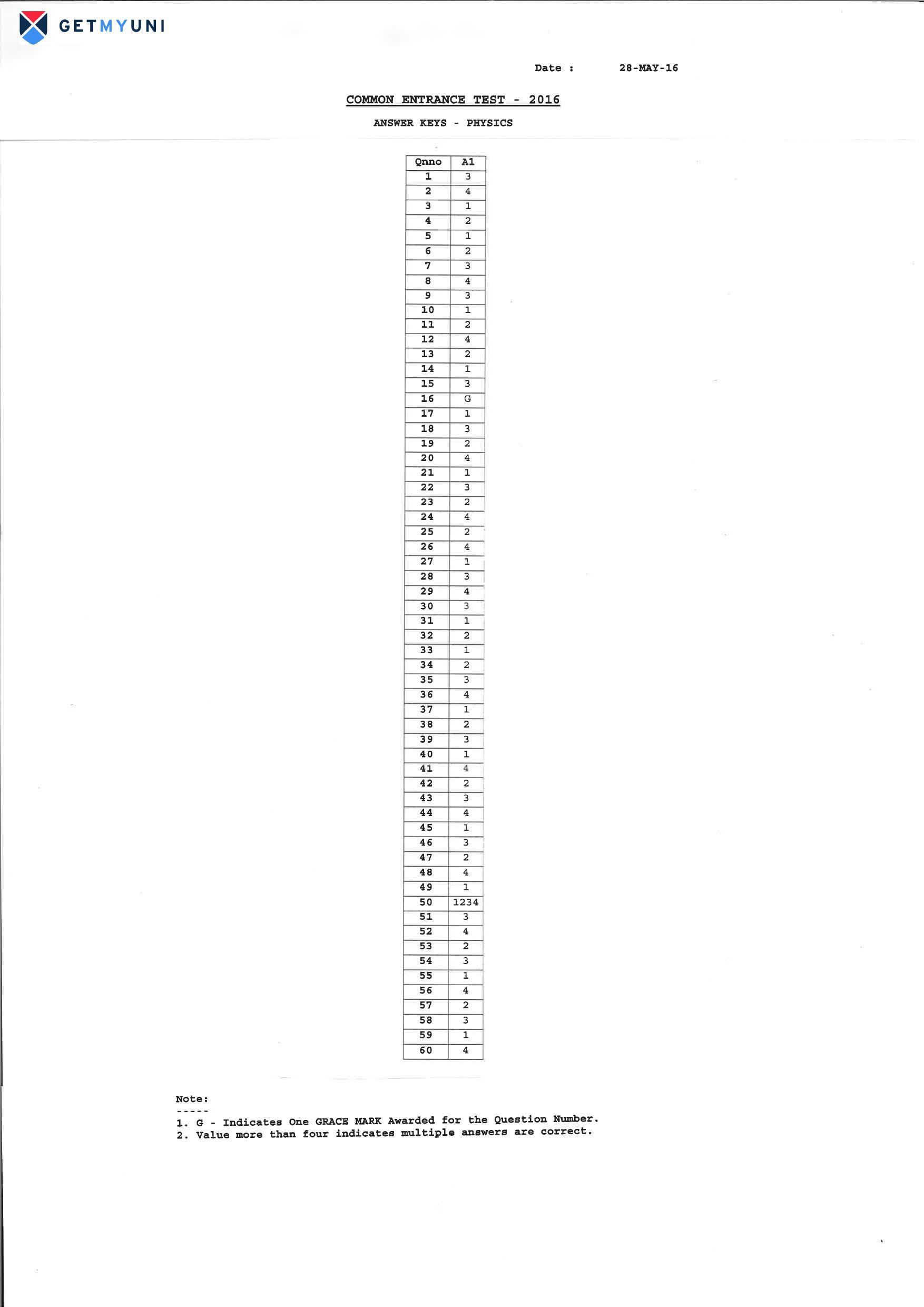 KCET Answer Key 2016 Question Papers - Page 1