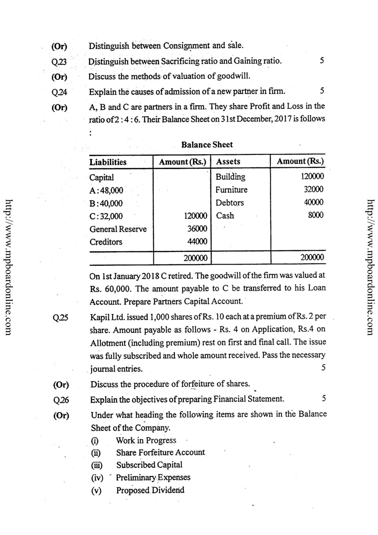 MP Board Class 12 Book Keeping And Accountancy 2018 Question Paper - Page 6