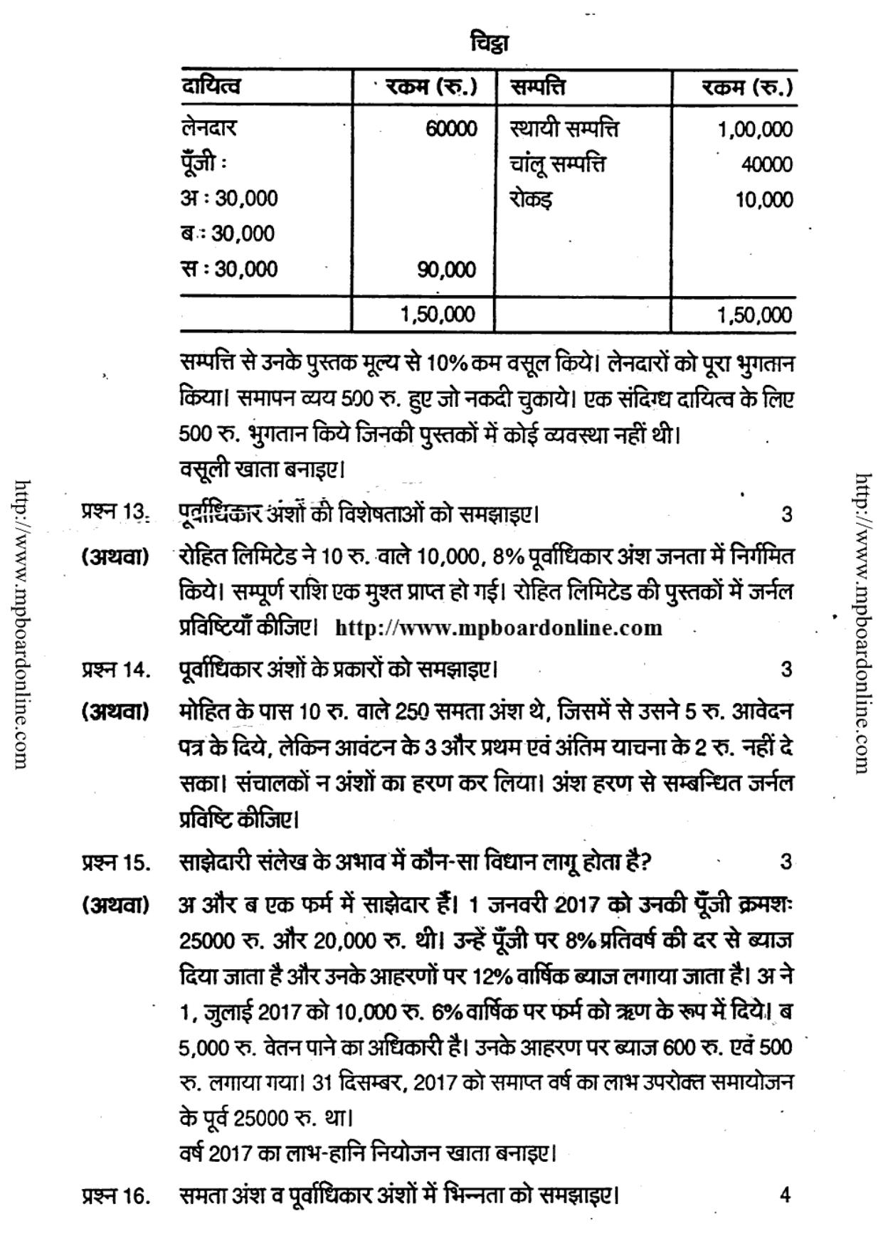 MP Board Class 12 Book Keeping And Accountancy 2018 Question Paper - Page 10