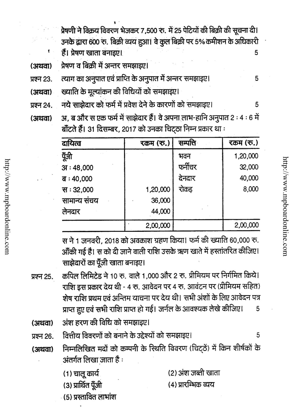 MP Board Class 12 Book Keeping And Accountancy 2018 Question Paper - Page 12