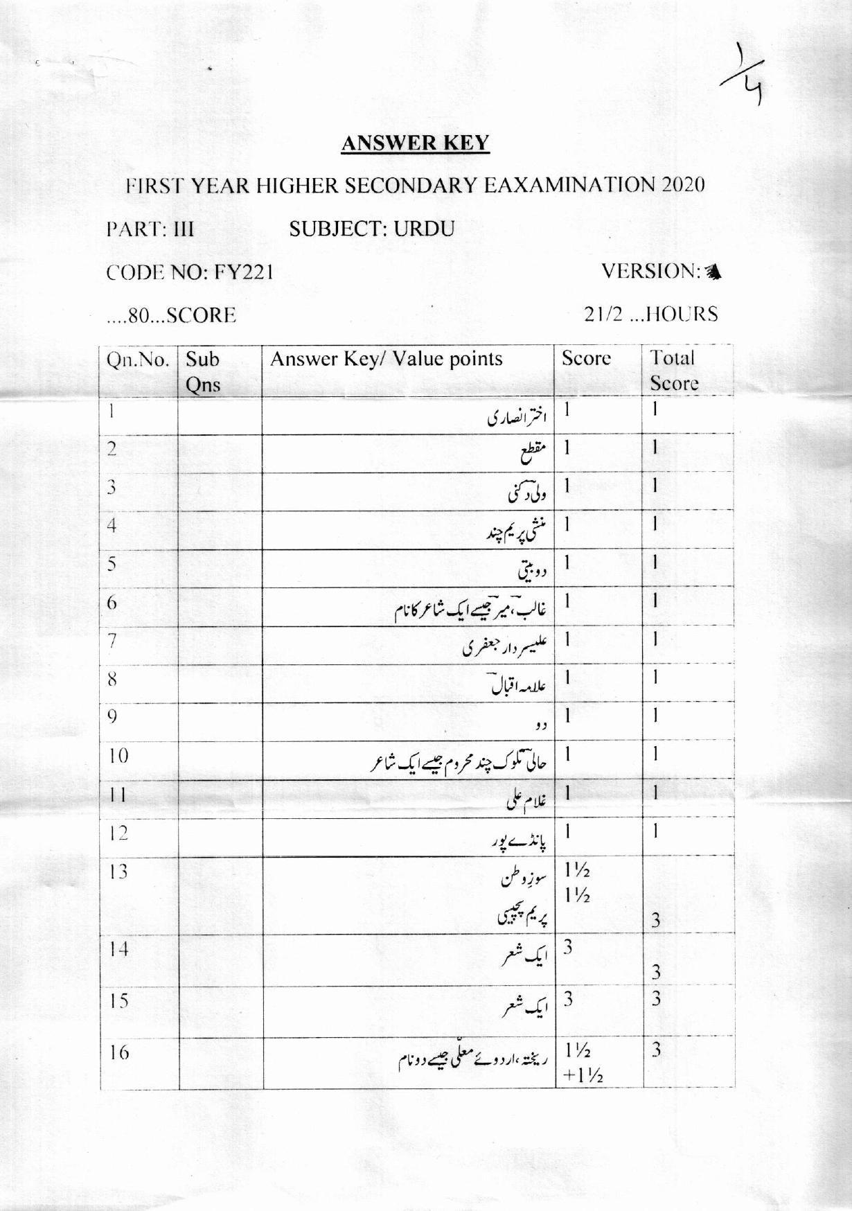 kerala-plus-one-class-11th-part-iii-urdu-optional-answer-key-2021