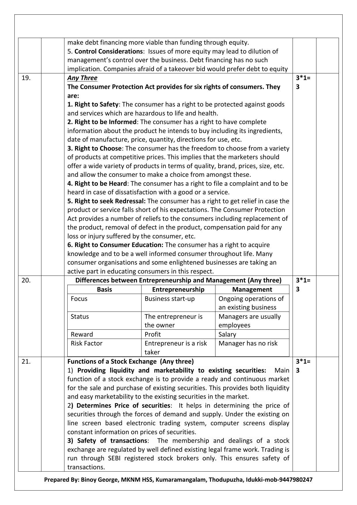 Kerala Plus Two 2020 Business Studies Model Answer Key - Page 3