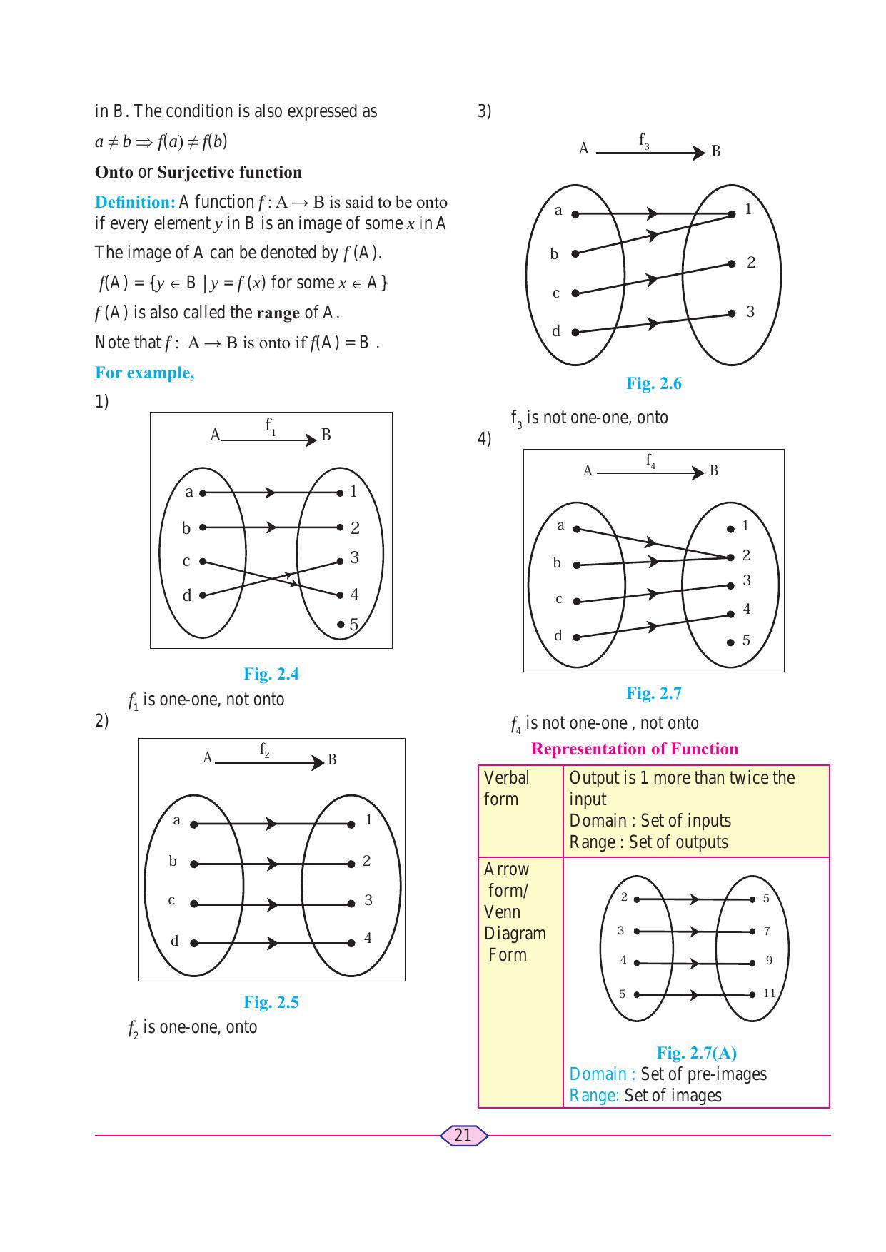 Maharashtra Board Class 11 Maths (Commerce) (Part 1) Textbook - Page 31