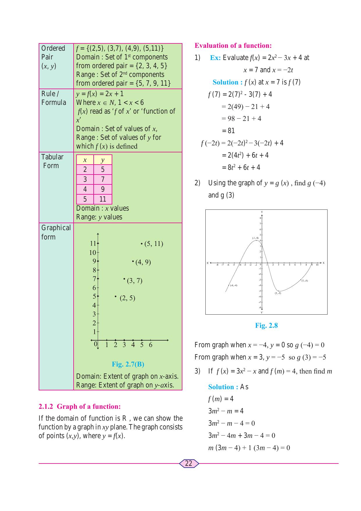 Maharashtra Board Class 11 Maths (Commerce) (Part 1) Textbook - Page 32