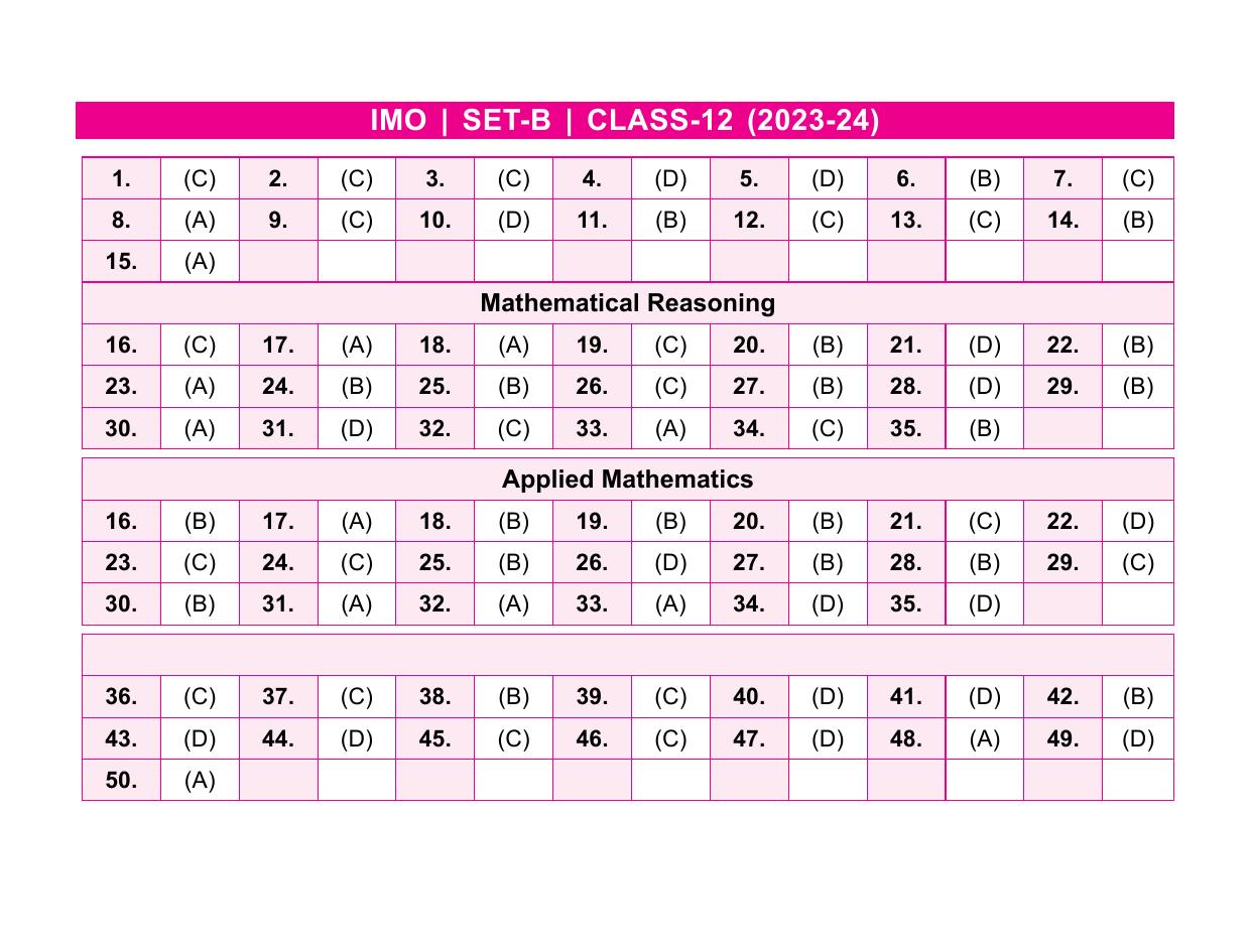 sof-imo-class-12-set-b-2023-answer-keys-indcareer-docs