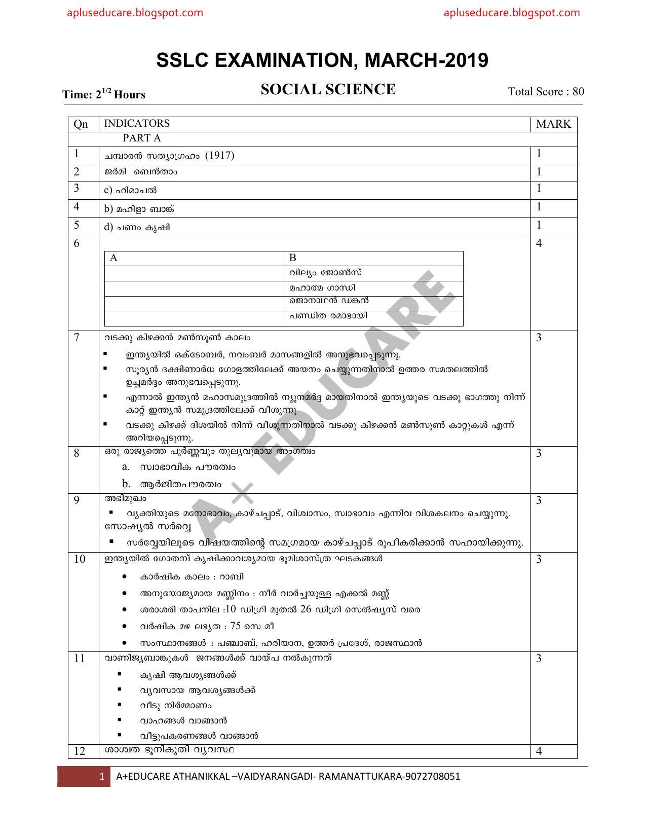 Kerala SSLC 2019 Social Science Answer Key (MM) - Page 1