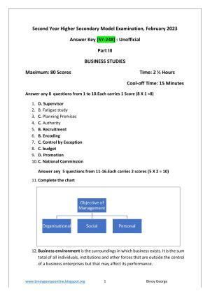 Kerala Plus Two 2023 Business Studies Model Answer Key