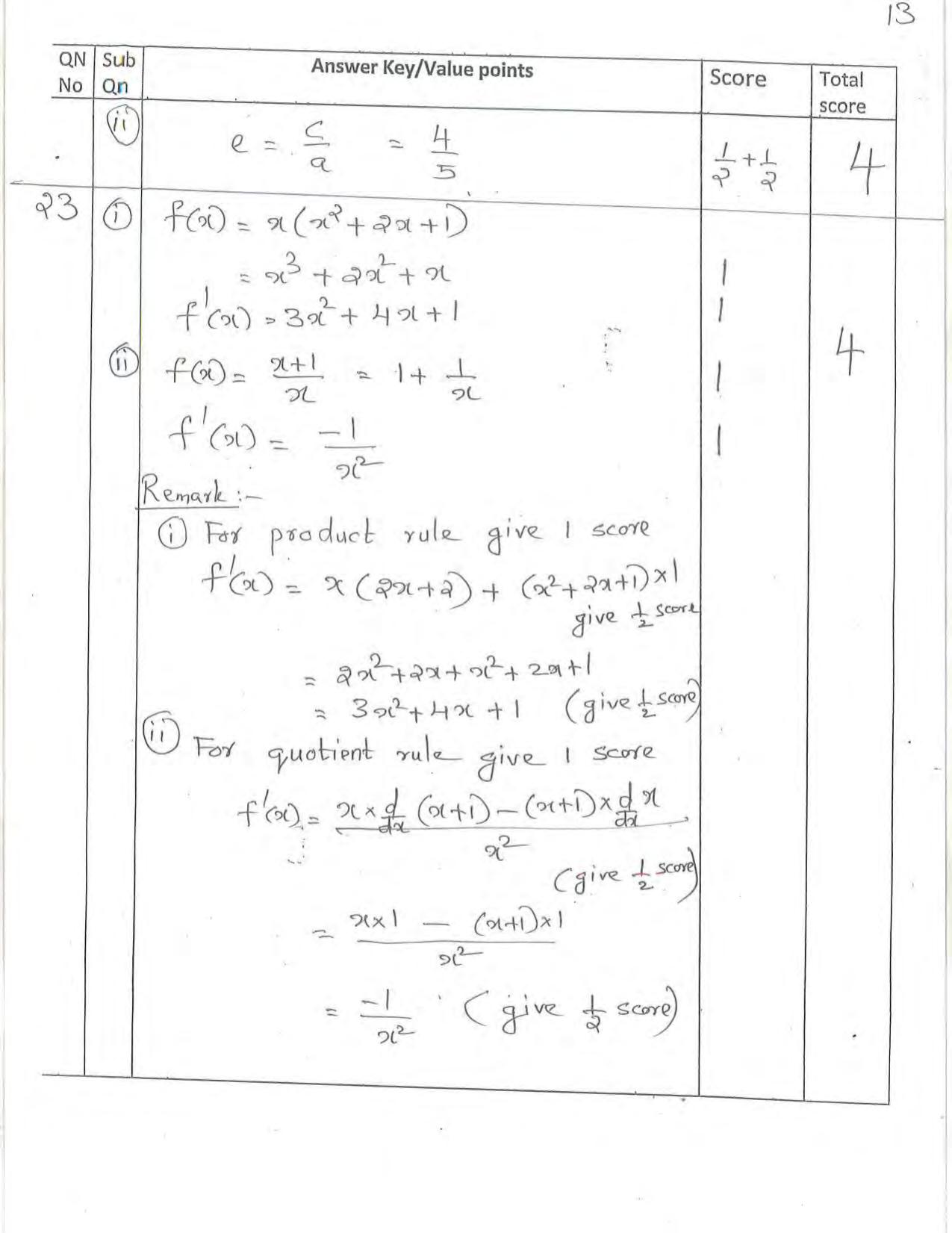 Kerala Plus One 2021 Maths (Science) Answer Key - Page 13