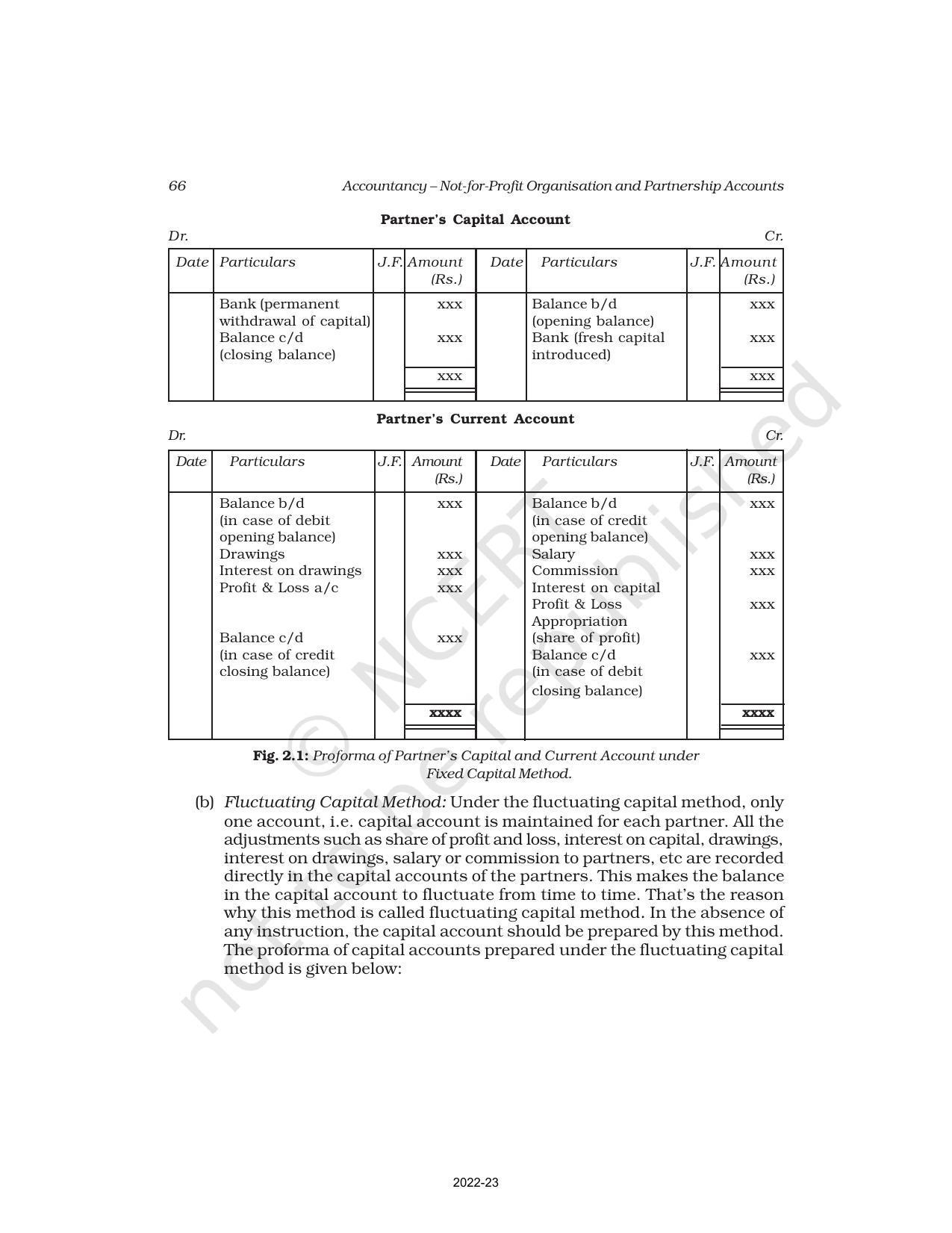 NCERT Book For Class 12 Accountancy Part I Chapter 1