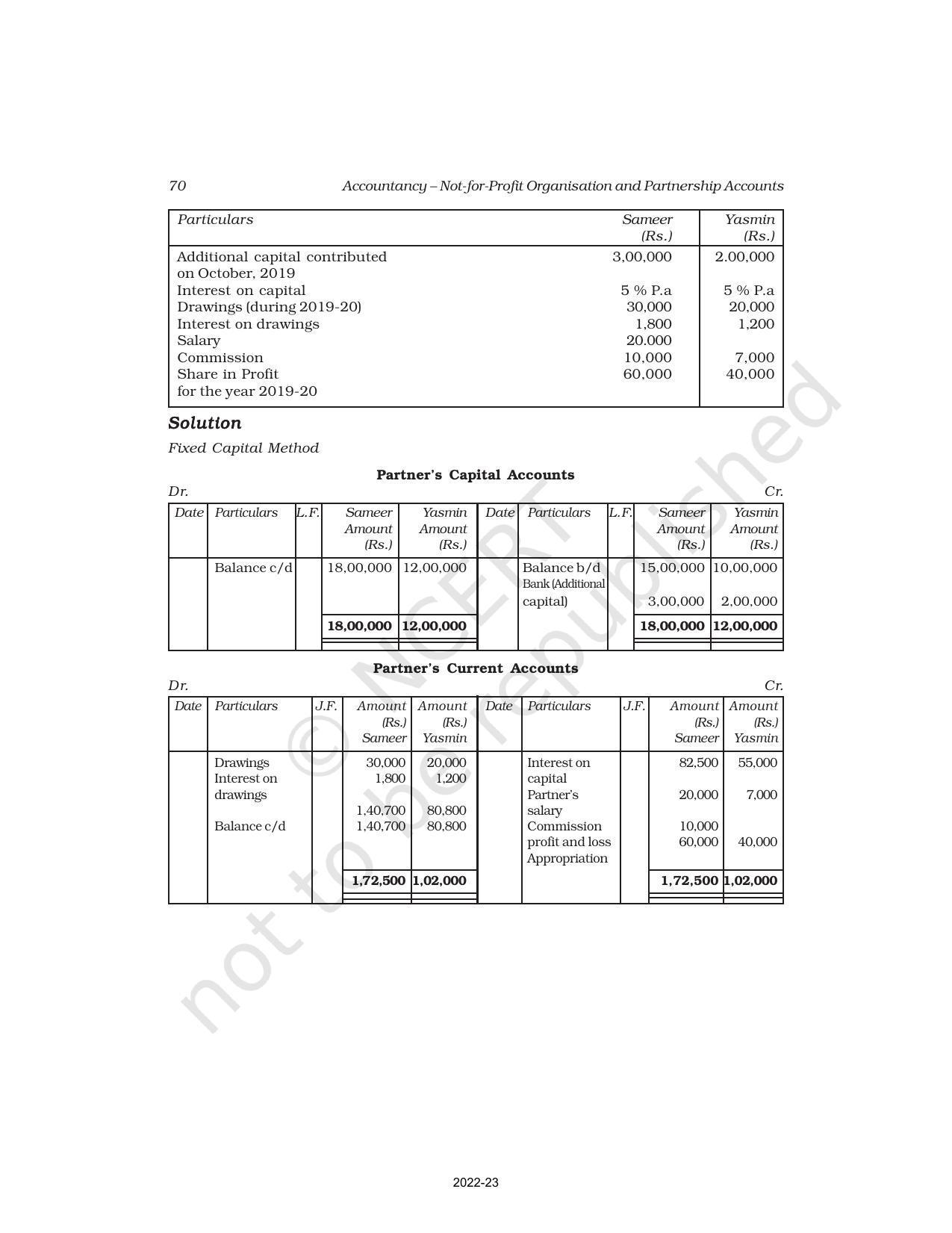 NCERT Book For Class 12 Accountancy Part I Chapter 1