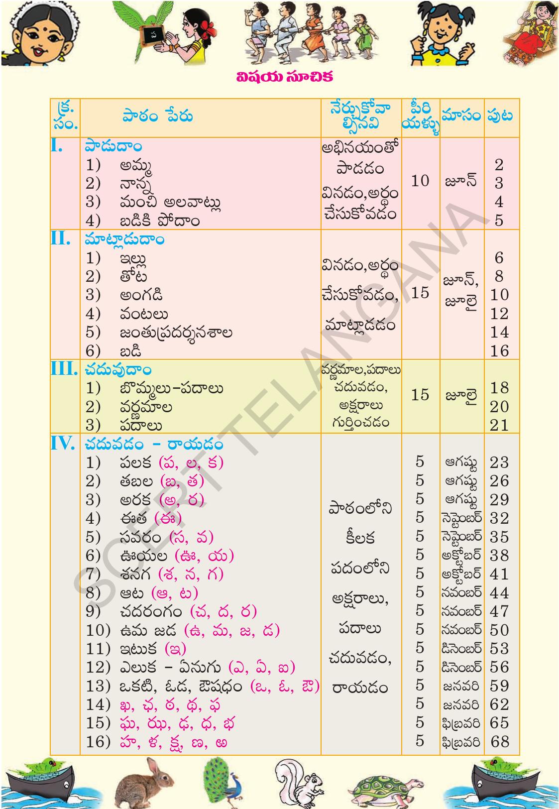 TS SCERT Class 1 Second Language (Telugu Medium) Text Book - Page 11