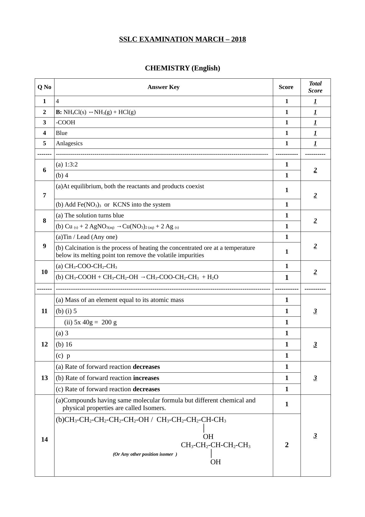 Kerala SSLC 2018 Chemistry Answer Key (EM) - Page 1