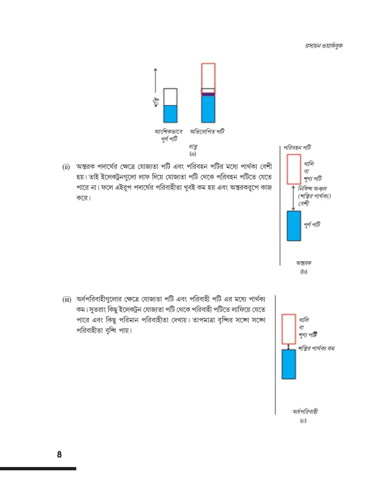 Tripura Board Class 12 Chemistry Bengali Version Workbooks - Page 14