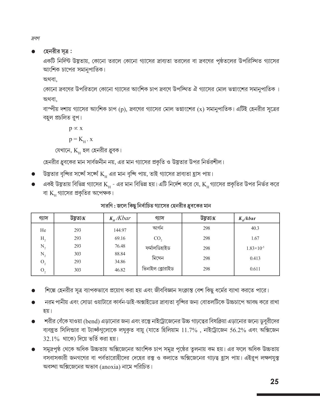 Tripura Board Class 12 Chemistry Bengali Version Workbooks - Page 31