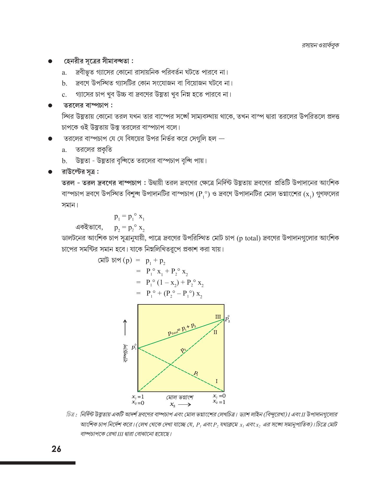 Tripura Board Class 12 Chemistry Bengali Version Workbooks - Page 32