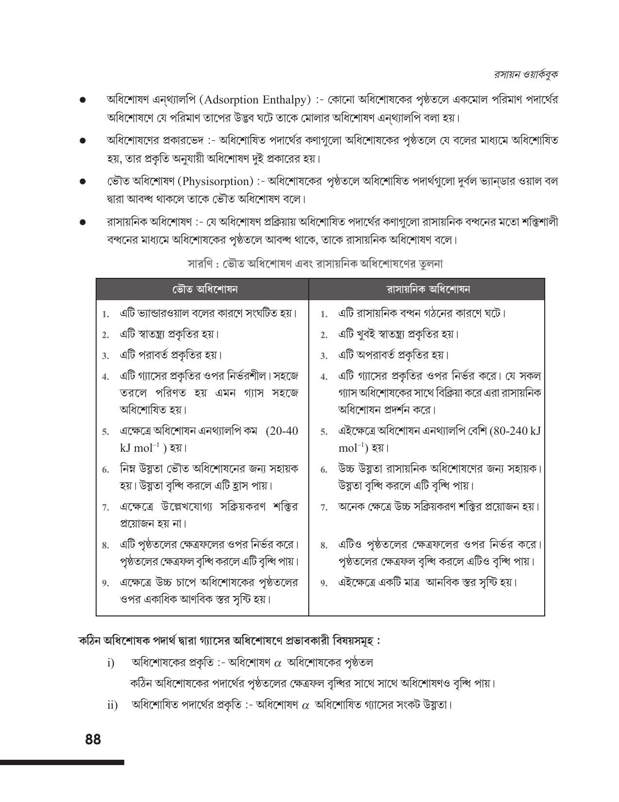Tripura Board Class 12 Chemistry Bengali Version Workbooks - Page 94