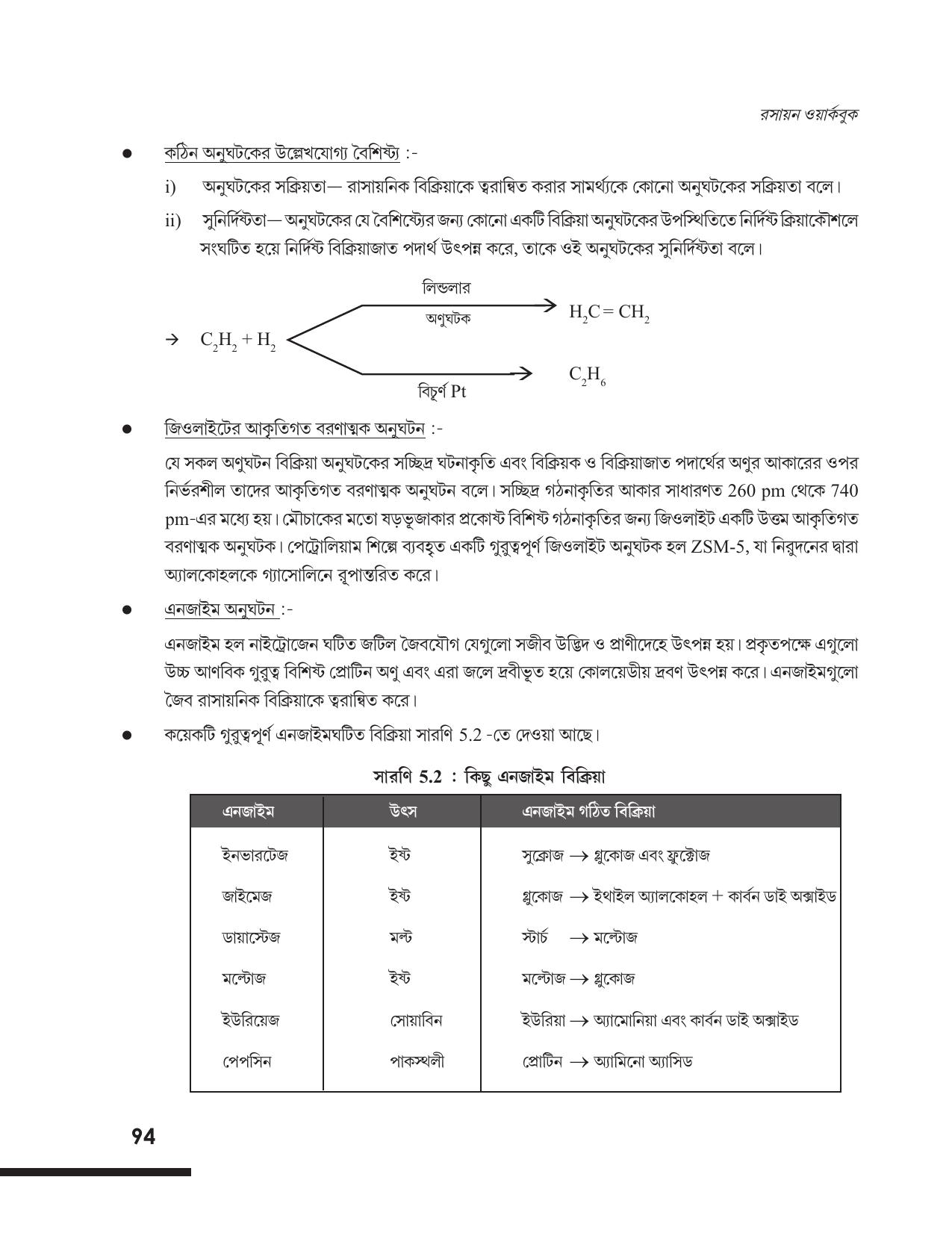 Tripura Board Class 12 Chemistry Bengali Version Workbooks - Page 100