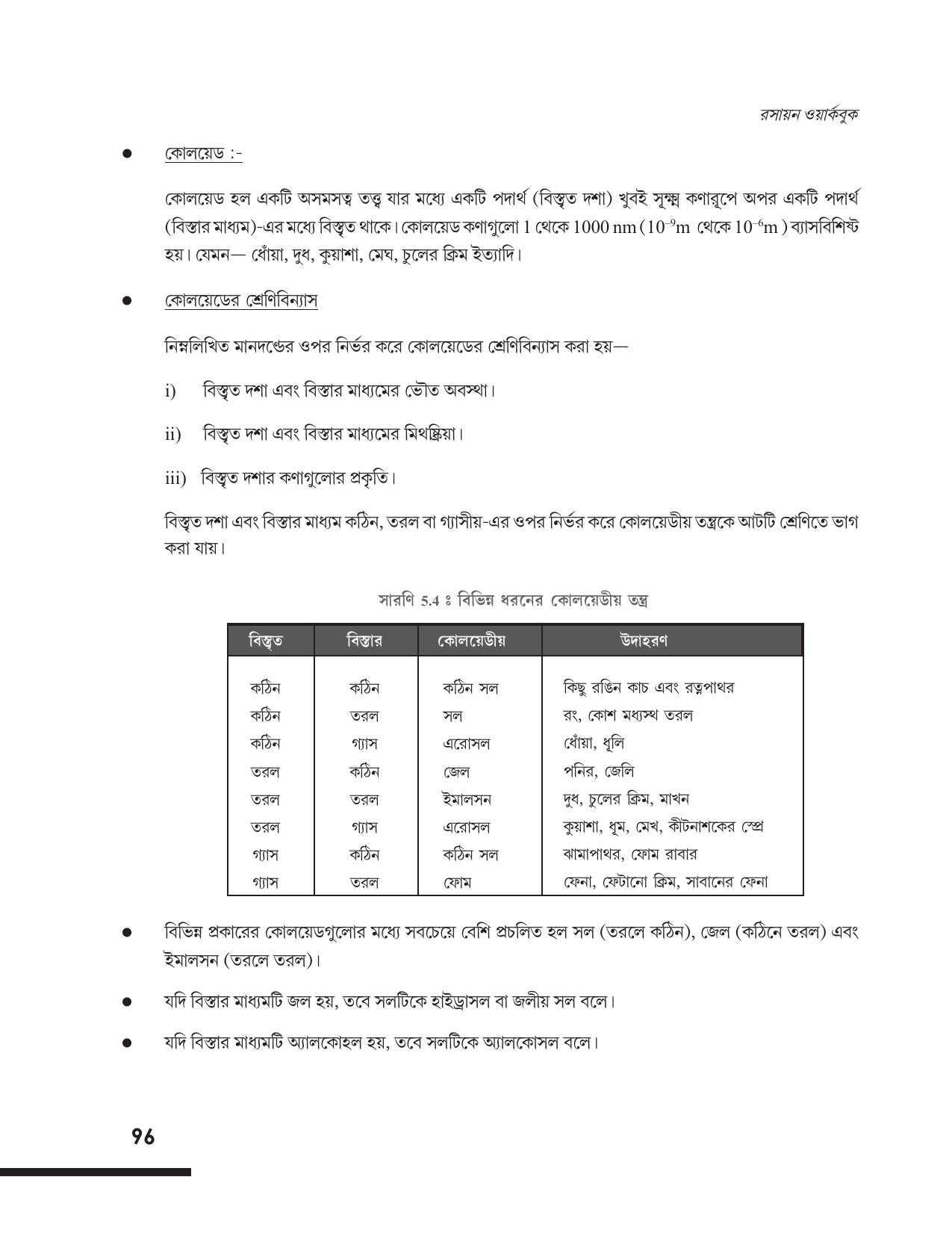 Tripura Board Class 12 Chemistry Bengali Version Workbooks - Page 102