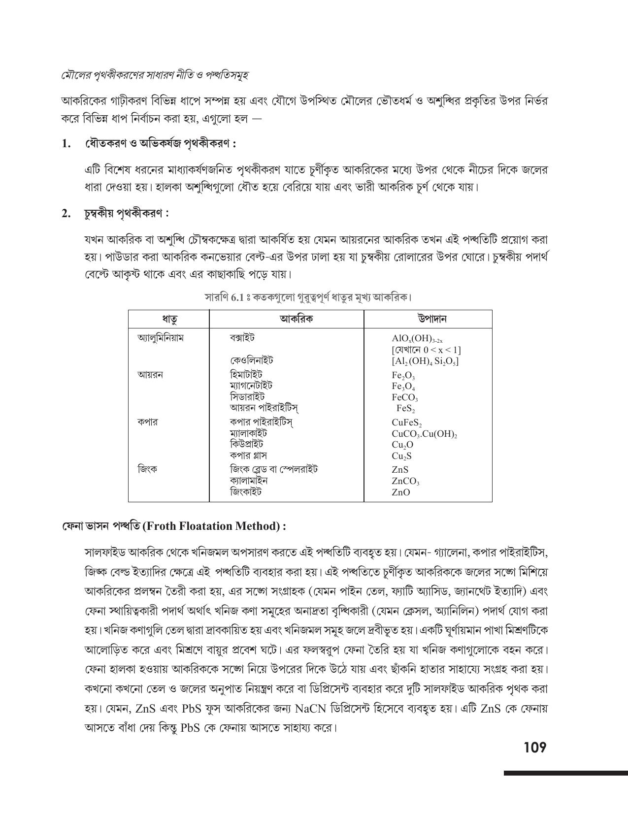 Tripura Board Class 12 Chemistry Bengali Version Workbooks - Page 115