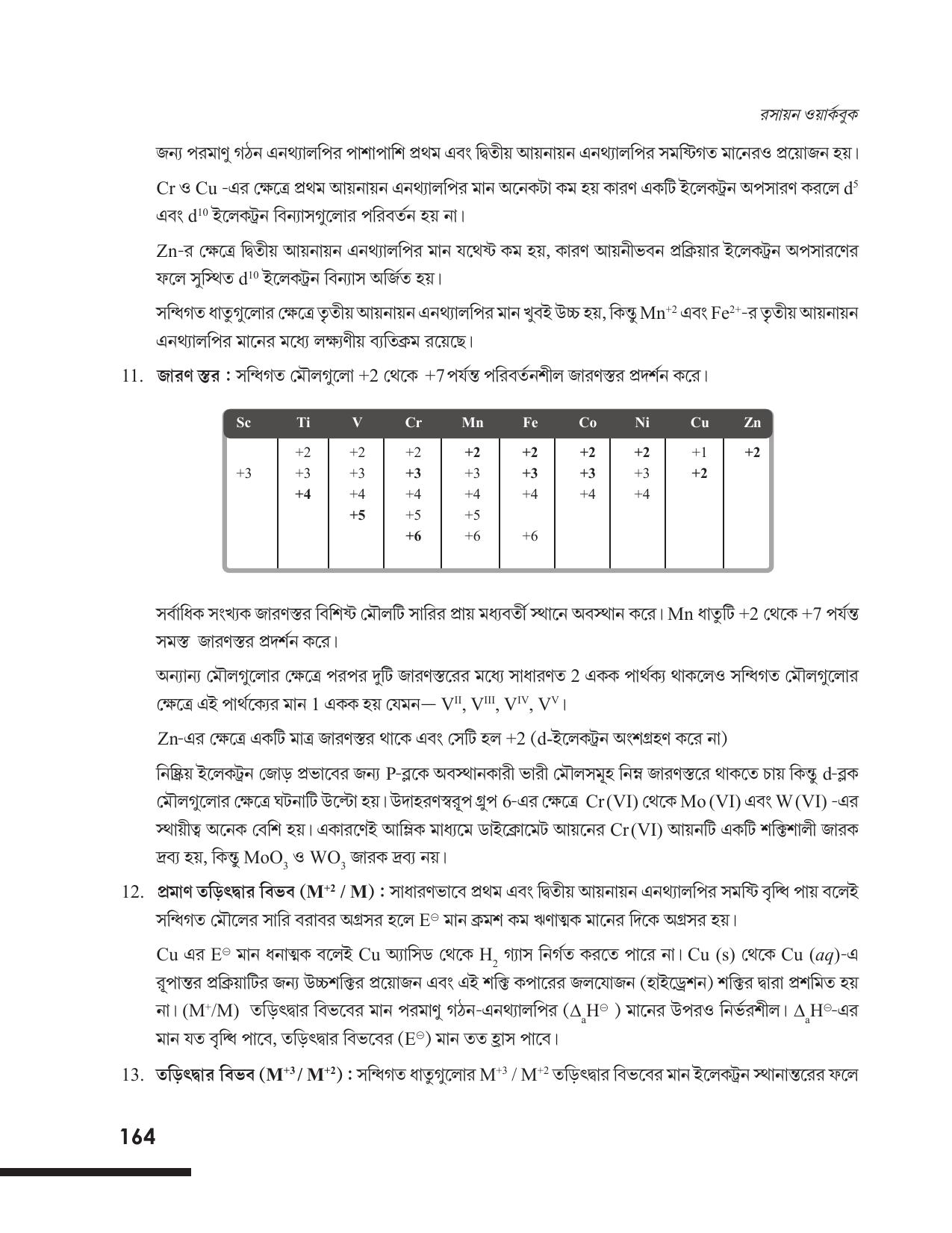 Tripura Board Class 12 Chemistry Bengali Version Workbooks - Page 170