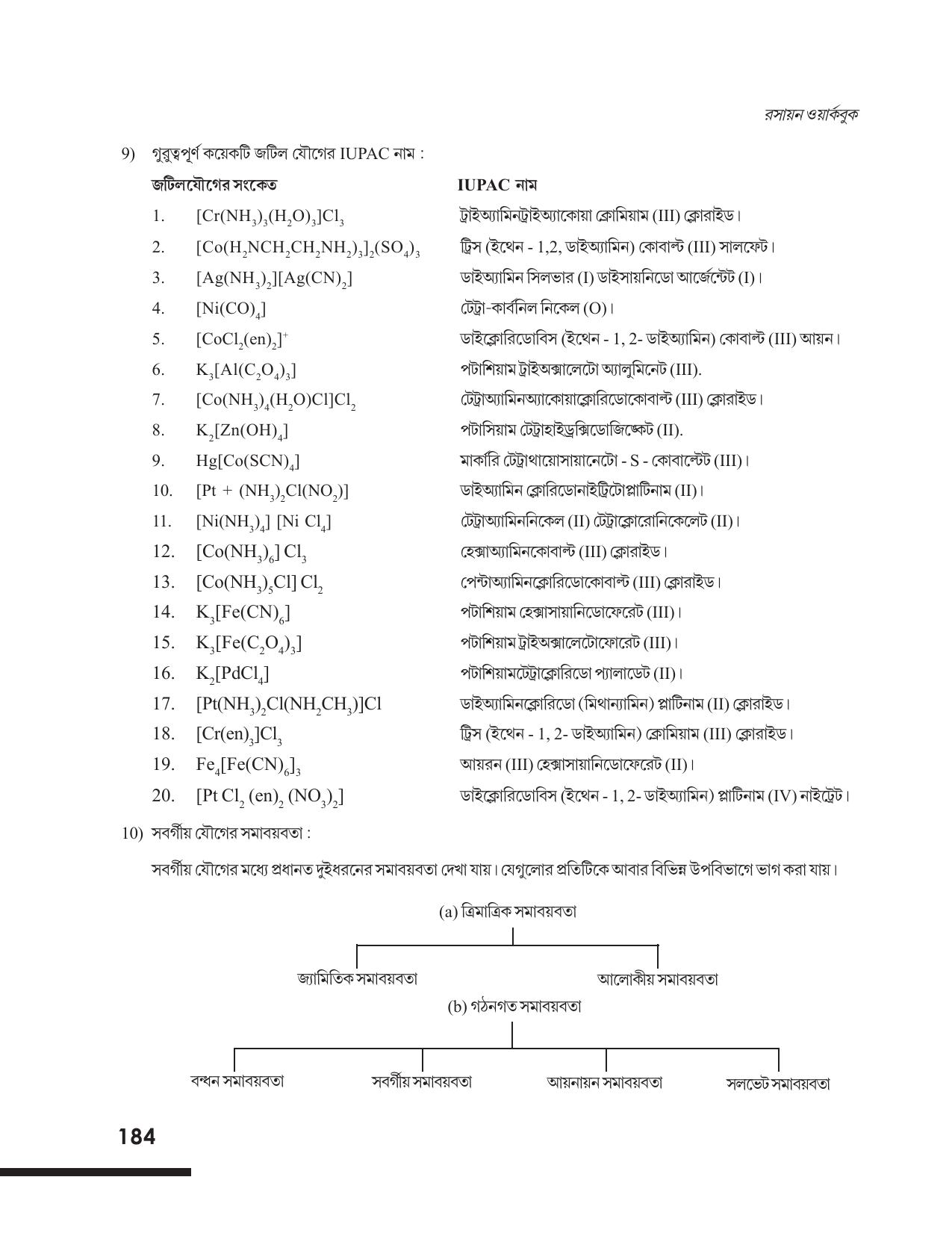 Tripura Board Class 12 Chemistry Bengali Version Workbooks - Page 190