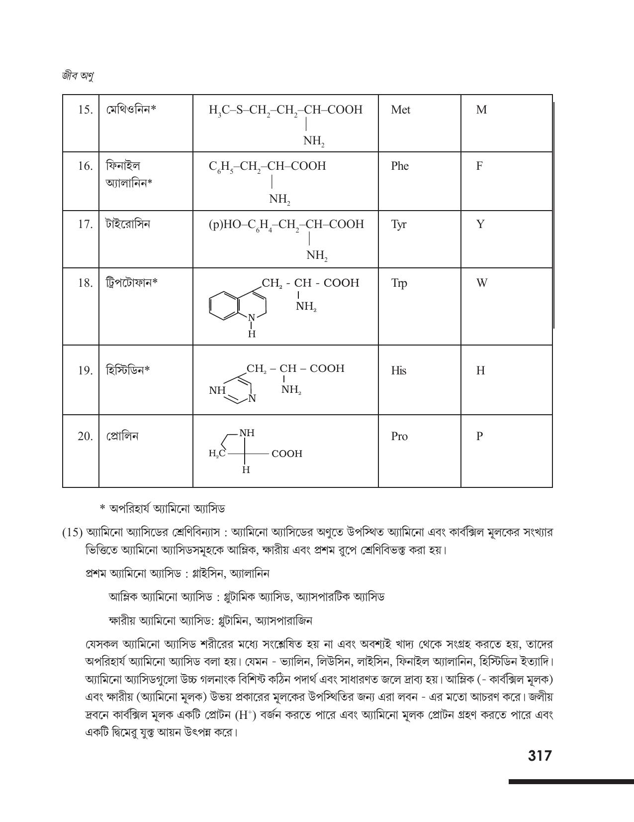 Tripura Board Class 12 Chemistry Bengali Version Workbooks - Page 323