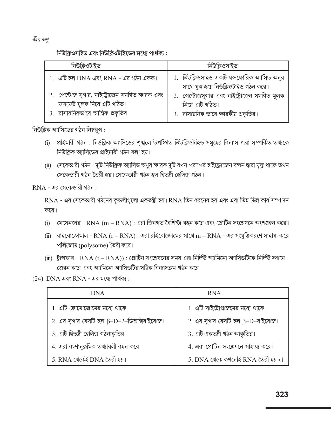 Tripura Board Class 12 Chemistry Bengali Version Workbooks - Page 329