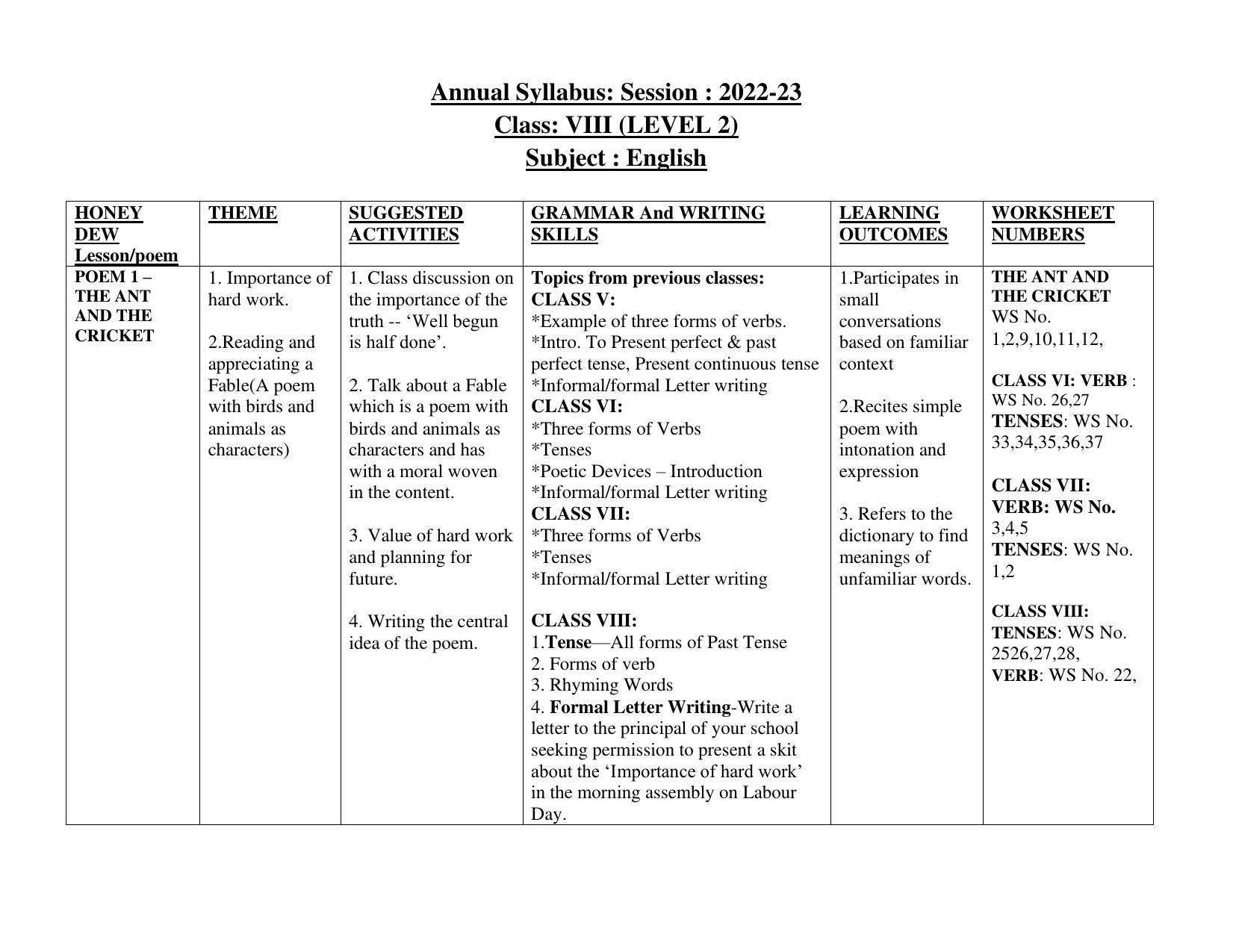 Edudel Class 8 (L-2) English Syllabus - IndCareer Docs